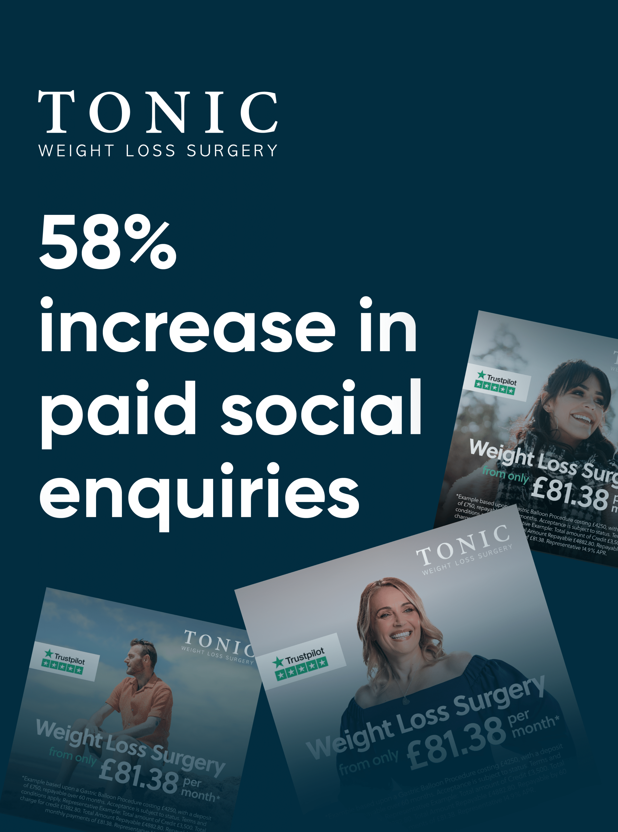 Tonic Social Ad Case Study